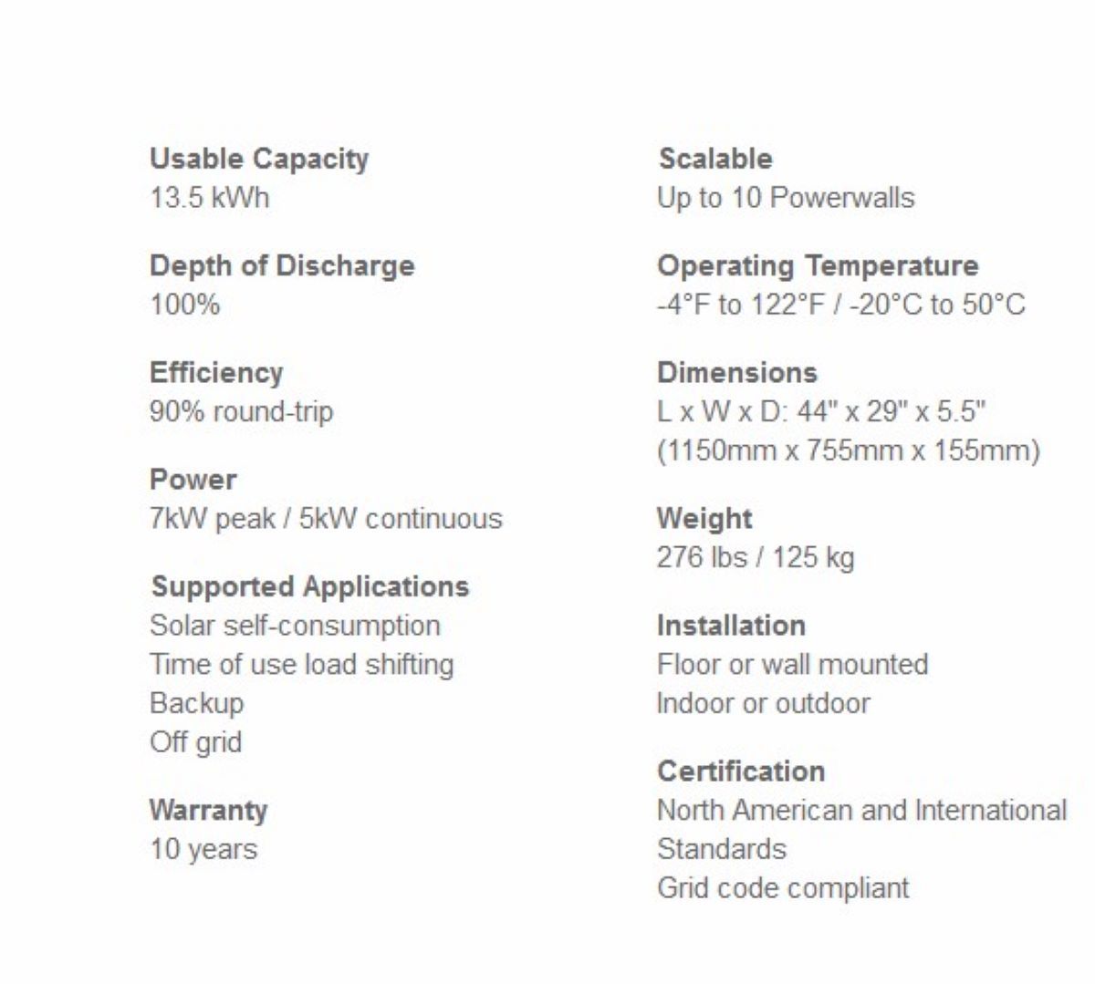 Tesla Powerwall 2 Brisbane | Tesla Powerwall Home Battery